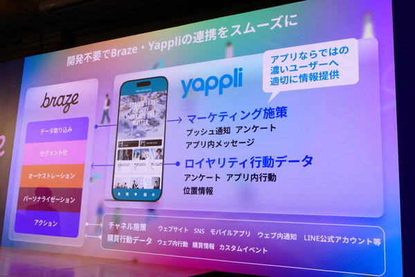 ▲開発不要でBraze・Yappliの連携をスムーズに（Braze City x City Tokyo資料より_アプリブ）