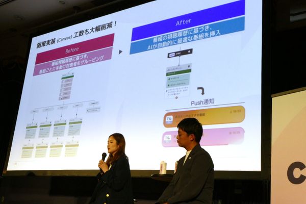 AIによるレコメンドの自動化で工数削減と効果向上_Braze City x City Tokyo_アプリブ