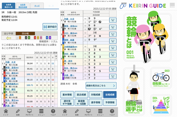 KEIRIN.JP画面例