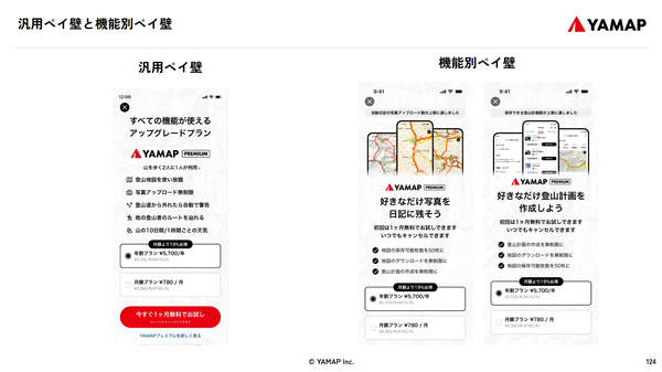 汎用ペイ壁と機能別ペイ壁