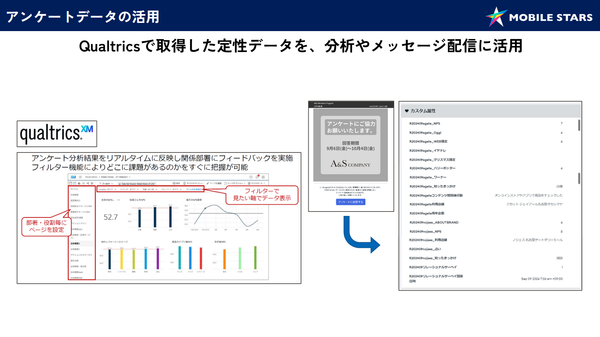 アンケートデータの活用（エーアンドエス株式会社）_MOBILE STARS Christmas 2025