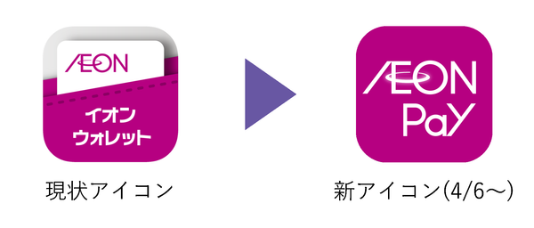 アイコン変更の画像