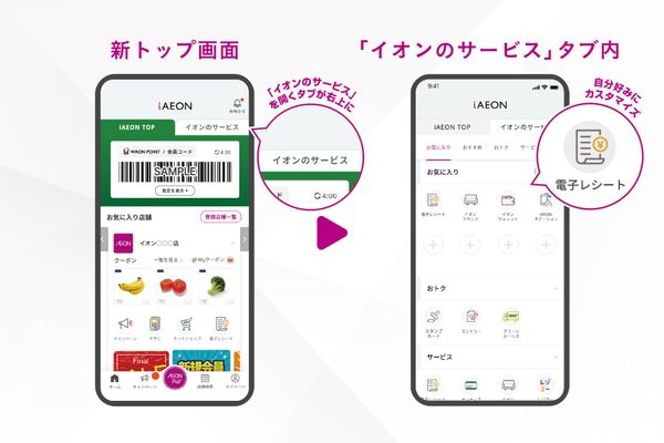 iAEONトップ画面タブ解説