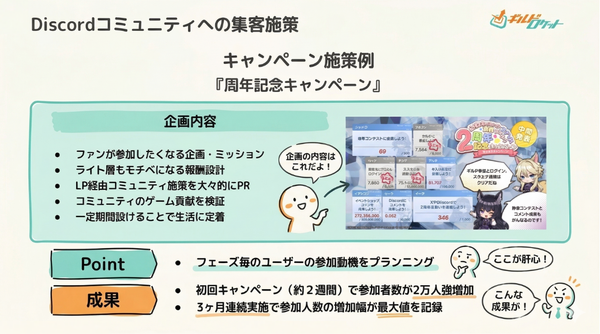 ギルドロケットの集客キャンペーン例