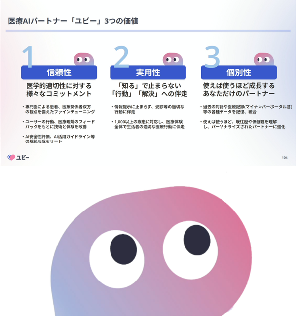 ユビー紹介資料とユビーくん