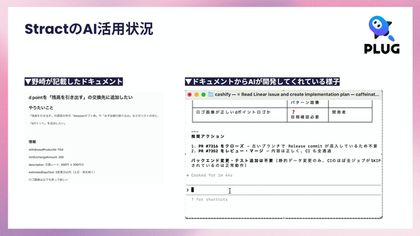 StractのAI活用状況