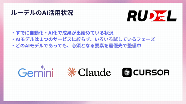 ルーデルのAI活用状況