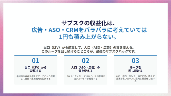 最強のサブスクハック