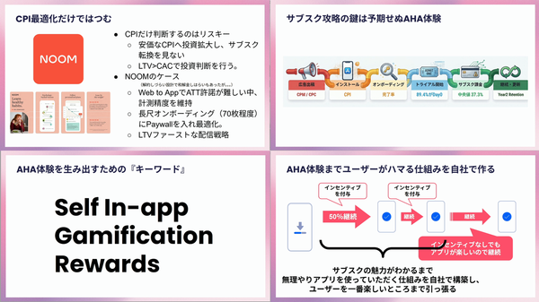 サブスク攻略のカギ