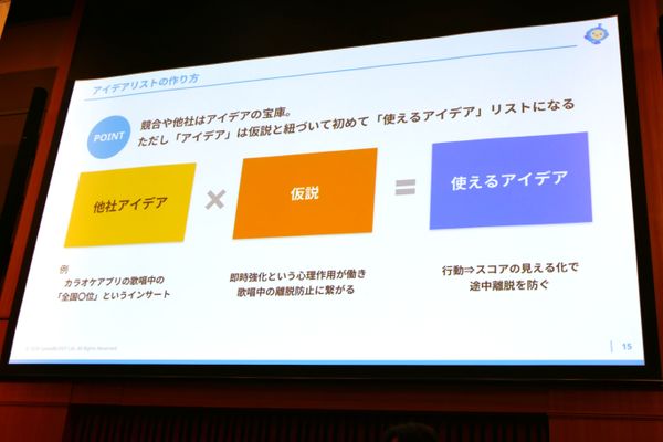 ▲アイデアリストの作り方（登壇資料より）