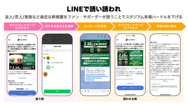 ▲登壇資料（公益社団法人日本プロサッカーリーグ ）