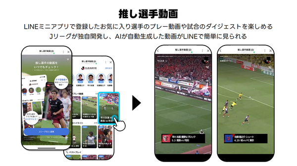 ▲登壇資料（公益社団法人日本プロサッカーリーグ ）