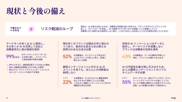 CER2026現状と今後の備え