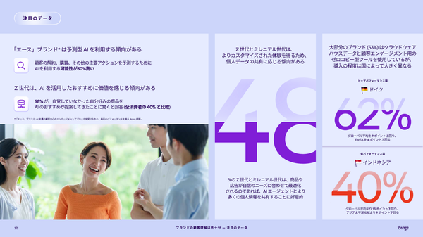CER2026エースブランドデータ1