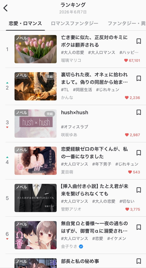 『テラーノベル』の作品ラインナップ画像