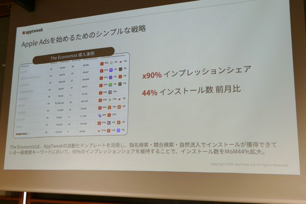 ▲The EconomistのAppTweak導入事例（登壇資料より）
