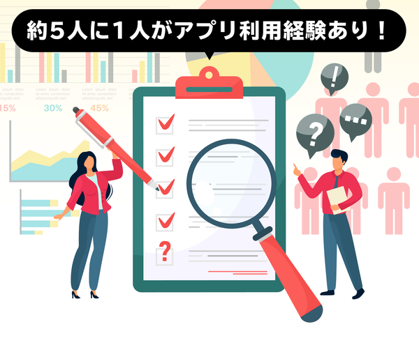 3万人にアンケート調査