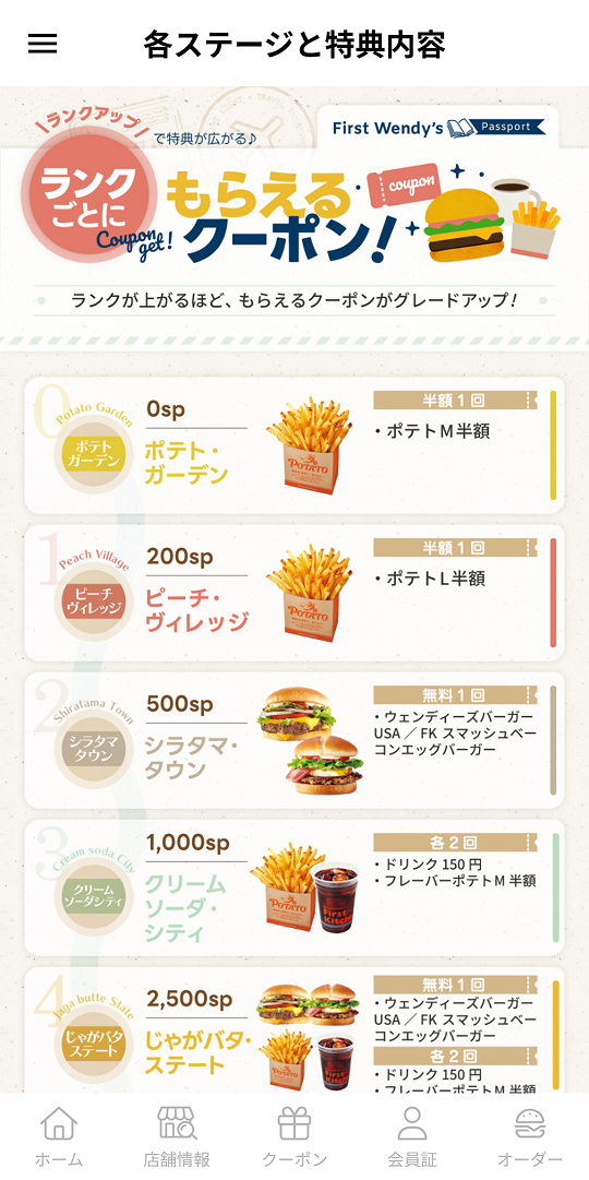ランクプログラムのスクリーンショット画像