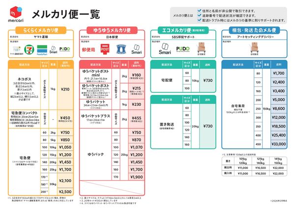 メルカリ便一覧