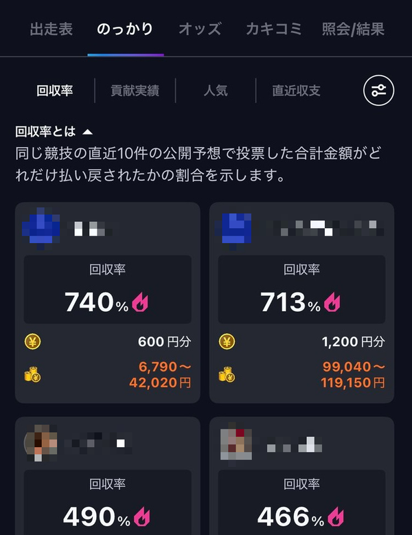 のっかりの例