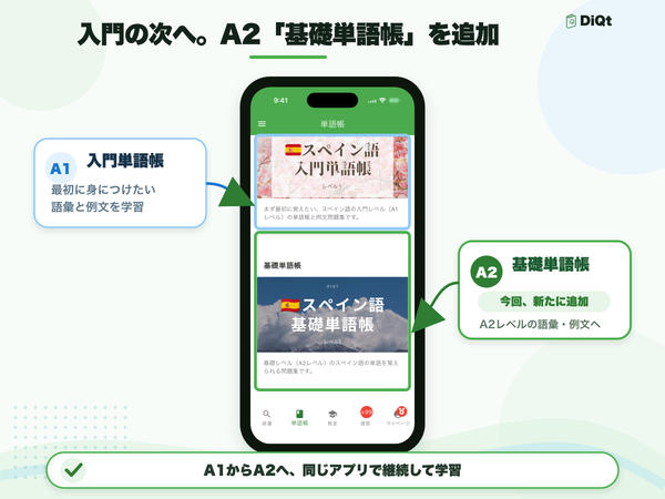 「基礎単語帳（A2レベル）」