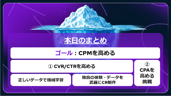 本日のまとめ
