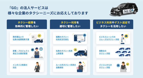 GOの法人サービス
