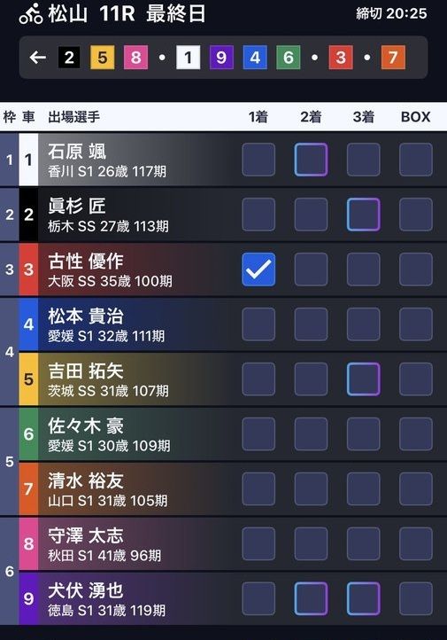 着順AIアシストの例