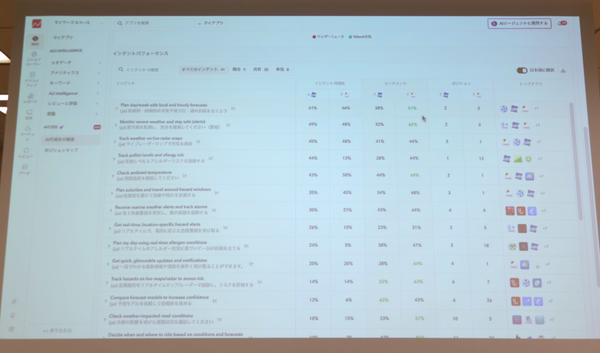 「AI Visibility」管理画面デモその2