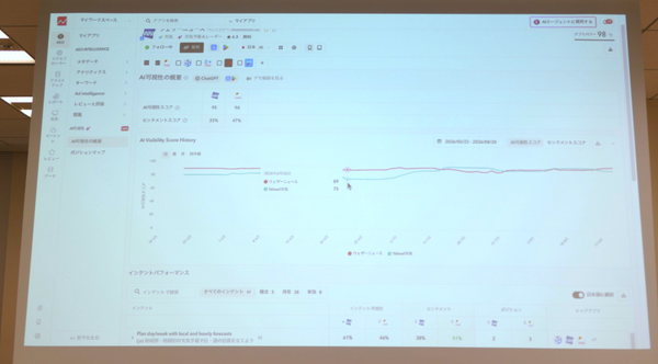 「AI Visibility」管理画面デモその1