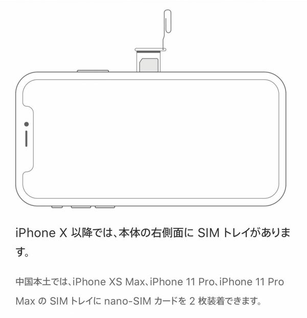 Appleのサポートページ
