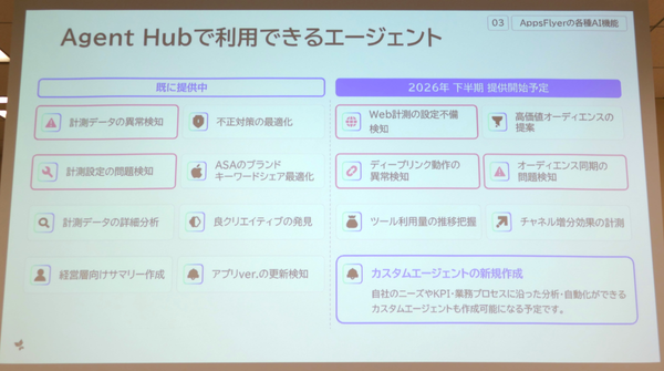 AppsFlyerのAI機能「Agent Hub」