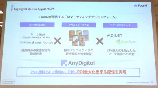 AnyDigital MAX for Apps