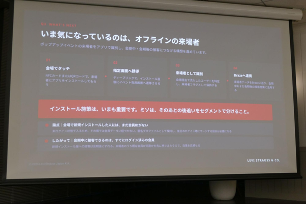 オフラインを起点にした接点構築