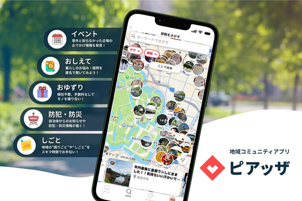 ピアッザとは