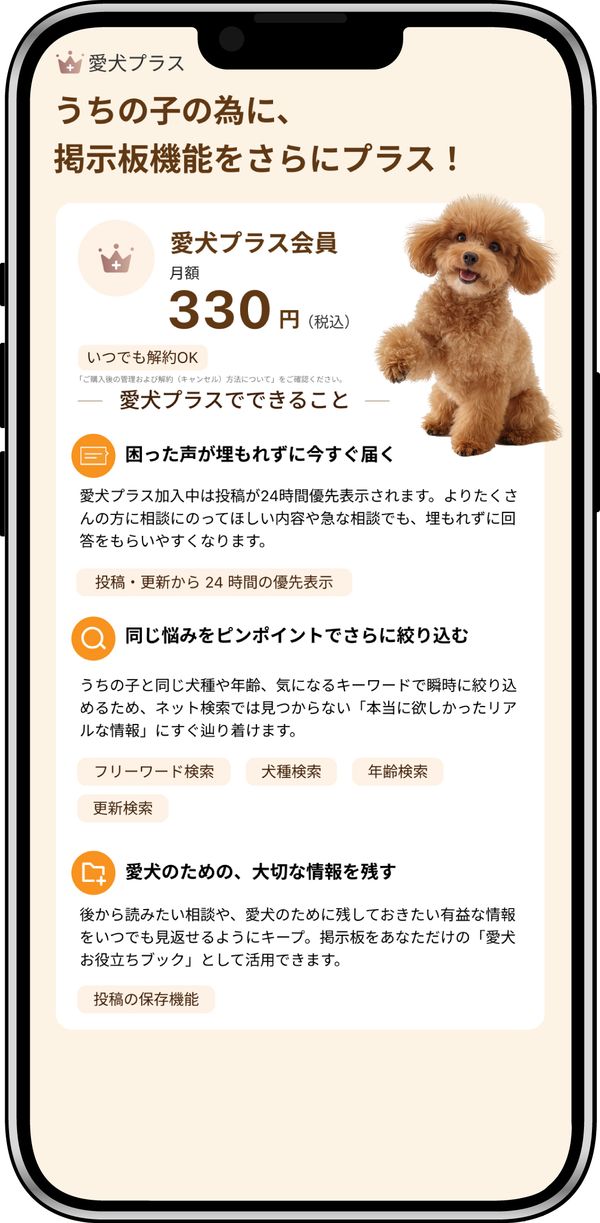 プレミアムサービス「愛犬プラス」の機能イメージ