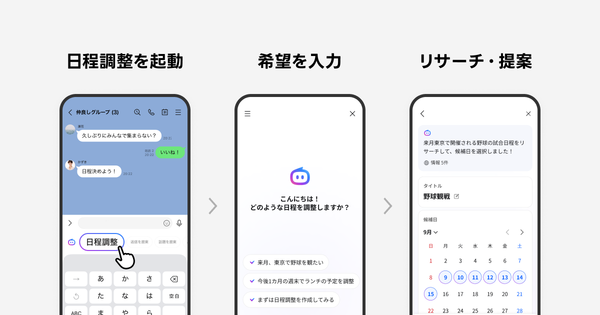 AIによる日程調整機能