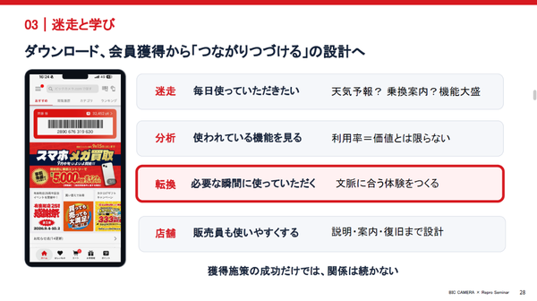 アプリ改善に向けた取り組み（登壇資料）