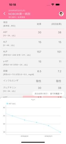 「NOBORI - 医療情報管理アプリ」のスクリーンショット 4枚目