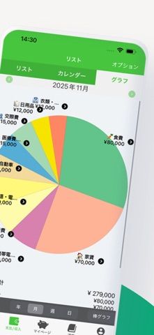 「人気家計簿おカネレコ-複数管理ができるお小遣い帳(かけいぼ)」のスクリーンショット 2枚目