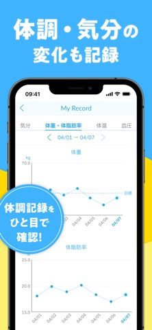 「KOWAマイレージクラブ-健康管理でポイント獲得-」のスクリーンショット 2枚目