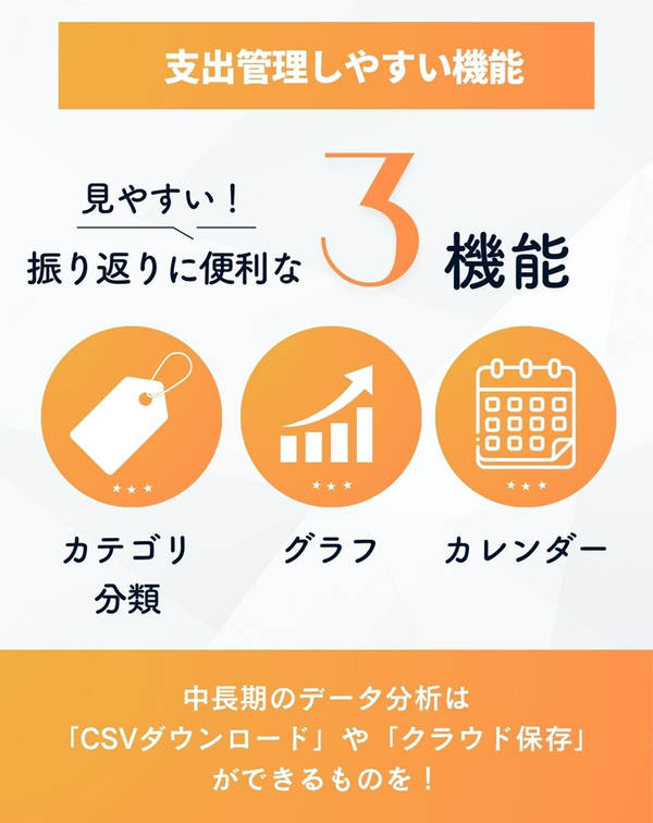 支出管理に便利な3つの機能