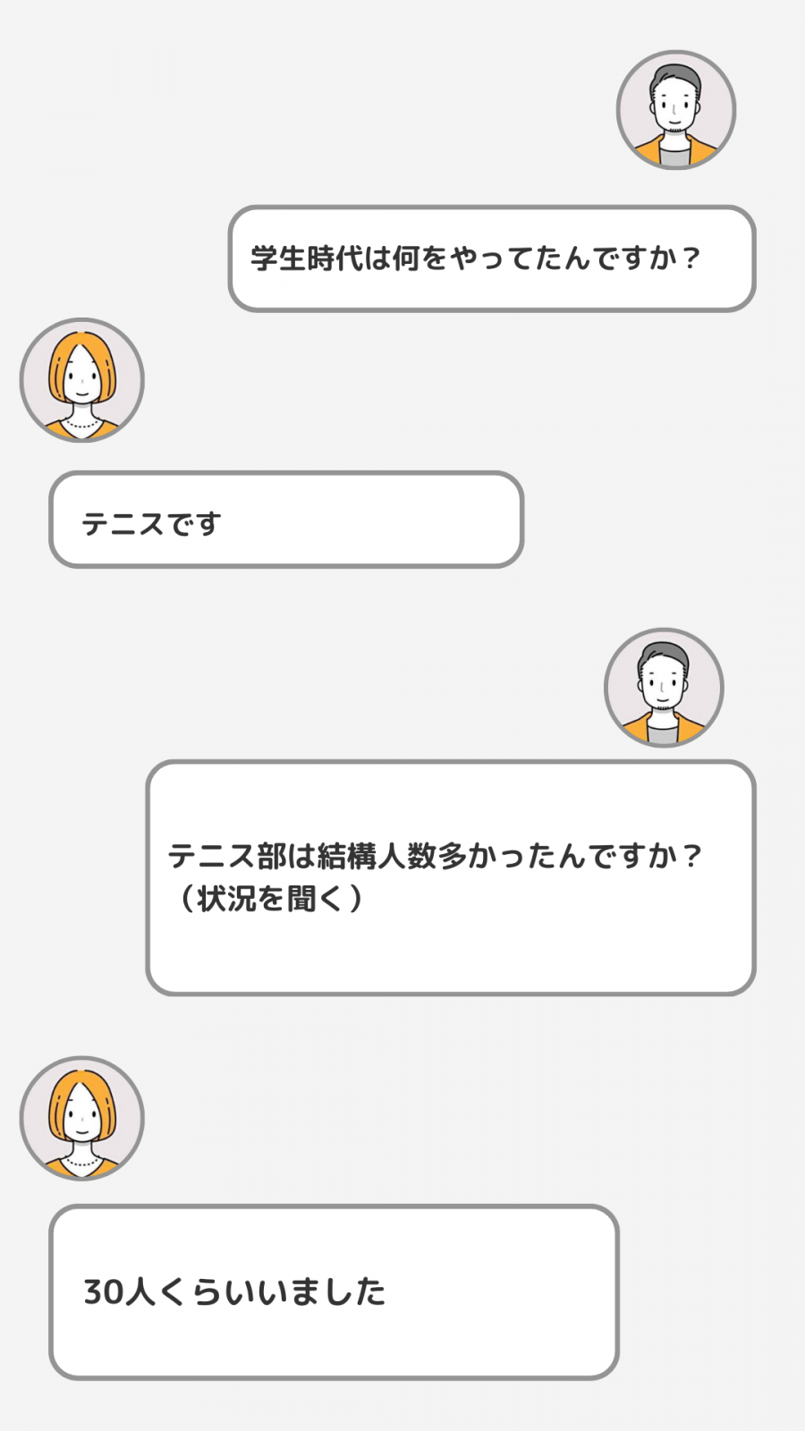 ①会話の深堀り：状況を聞く