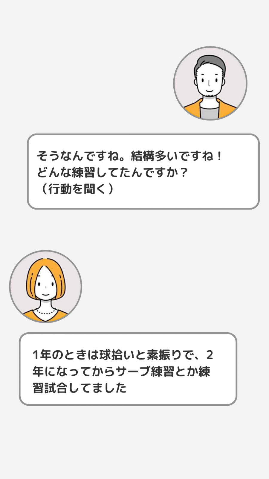②会話の深堀り：行動を聞く