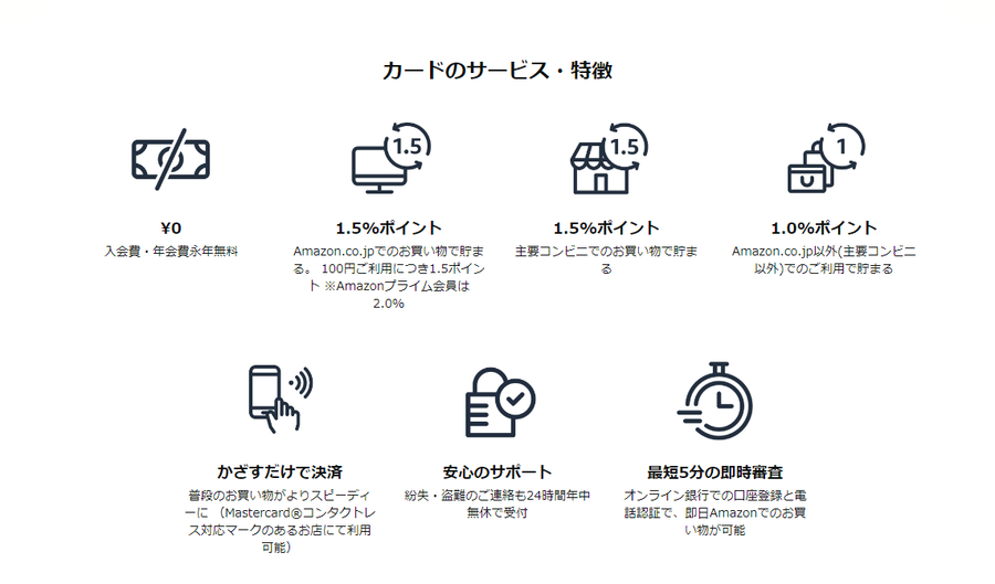 Amazon Mastercard特徴