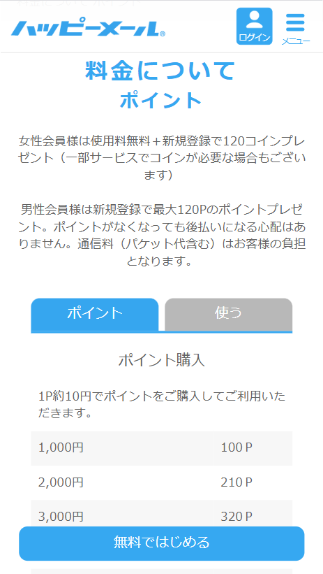 ハッピーメールの料金とポイント数