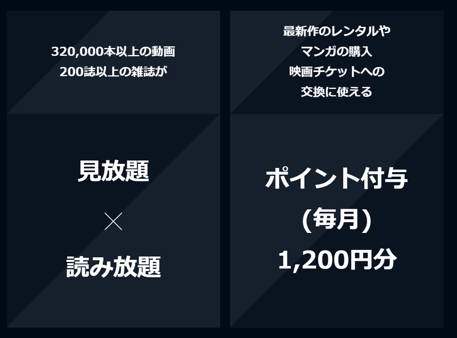 U-NEXT会員限定の特典