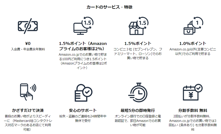 Amazonマスターカード 申し込みページ
