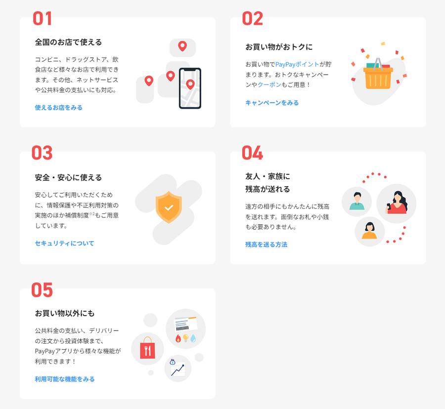 PayPay・利用される理由