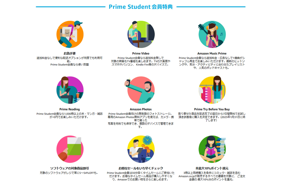 Prime Student 会員特典一覧